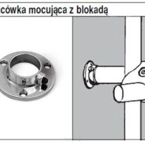 Końcówki mocujące