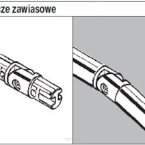 Złącza zawiasowe