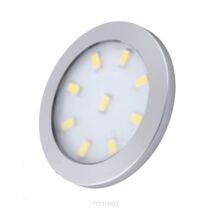 Oprawy LED