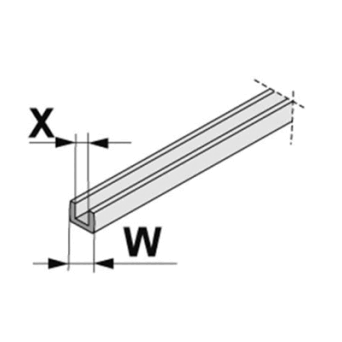 Uszczelka symetryczna 18 x 4,0  25 mb. 