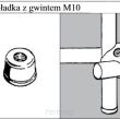 System TRIS 25 Wkładka z gwintem AC511E