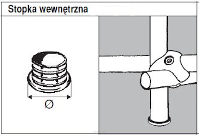 System TRIS 25 AC508B Stopka wewnętrzna