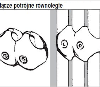 Złącze potrójne równoległe TR504