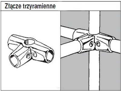 System TRIS 25 Złącze trzyramienne TR562