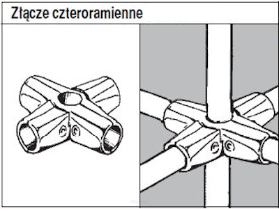 System TRIS 25 Złącze czteroramienne TR563